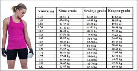 chart_400x0